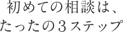 第一次咨詢只有三個步驟