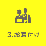 3.穿戴